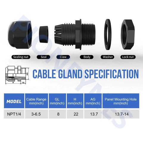 Exploded view of 1/4 Inch NPT Waterproof Cable Gland Set, Adjustable 3-6.5mm Nylon Glands With Gaskets, IP68, components labeled