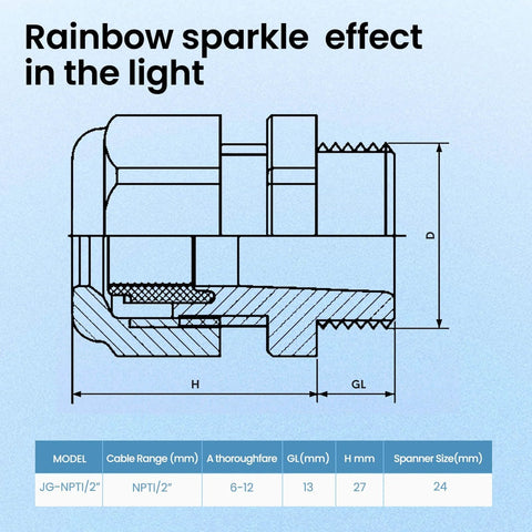 Technical diagram of Waterproof Cable Gland One Half Inch NPT Adjustable Six To Twelve Millimeter Through Cord Grip Nylon Cable Gland Joints IP68 Rated