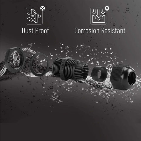 Exploded view of Waterproof Cable Gland Set components, dust and corrosion resistant, six sizes, IP68 plastic for outdoor use.