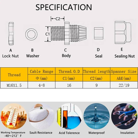Technical diagram and specs of components for Outdoor IP67 Waterproof Electrical Box In Black ABS Junction Box With Cable Glands