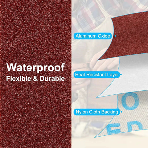 Cross-section of emery cloth with layers labeled: aluminum oxide, heat-resistant layer, nylon cloth backing. Text: Waterproof, Flexible, Durable.