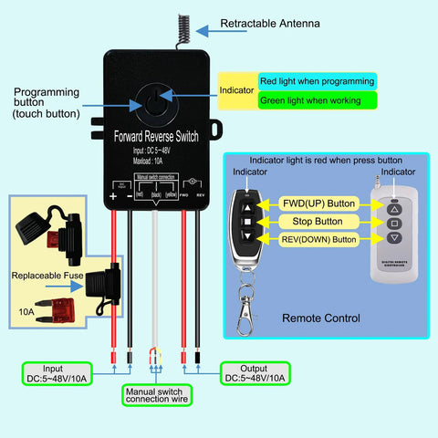 Waterproof forward/reverse switch module for DC 5–48V, 10A, black actuator controller with remote and wiring