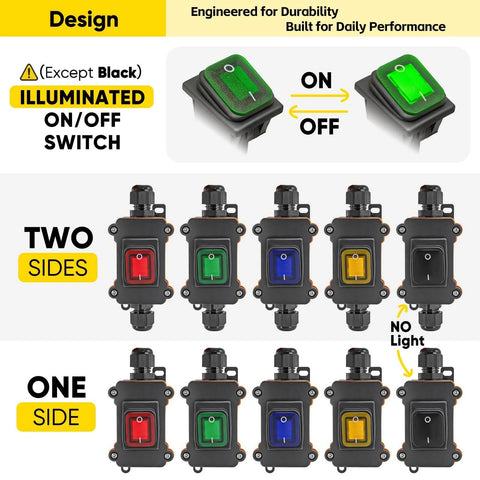 Built To Last Waterproof Inline Rocker Switch Box for Automotive and Equipment 110 to 250V 20A with lighted toggle options shown