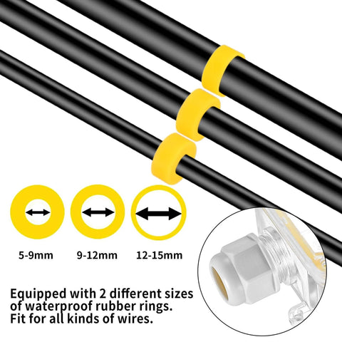 Outdoor Waterproof Junction Box 2 Pack Two Way Electrical Enclosure Transparent External Underground Cable Connector Box For 5mm 9mm 12mm 15mm Wires With Glands And Accessories Durable UV Resistant Dustproof shown with cable size options 5-9mm, 9-12mm, and 12-15mm