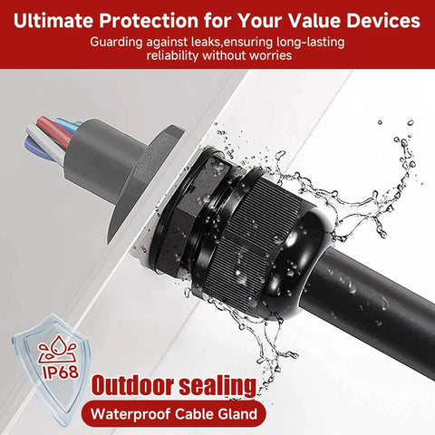 Heavy Duty Waterproof Nylon Cable Gland Kit sealing cables with IP68 protection, shown in outdoor use