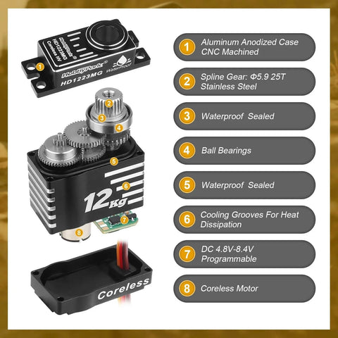Waterproof 12kg High Torque RC Micro Servo Coreless Motor Metal Gear Digital Servo Aluminum Steering Servo for TRX4M TRX4MT 1/18 Crawler & Shift Servo for TRX4 SCX10 1/10 Airplane 180°, showing aluminum case, gears, and coreless motor features.