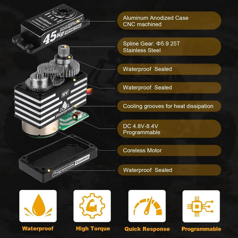 Image showing a Waterproof RC Servo High Torque Coreless Motor Metal Gear Digital Servo with Aluminum Case for RC vehicles.
