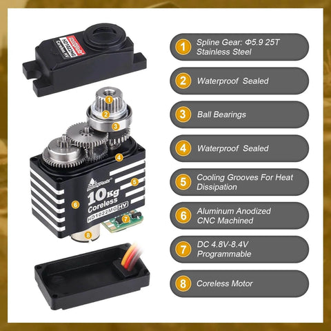 Waterproof 10kg RC Micro Servo High Torque Coreless Motor Metal Gears with visible spline gear, cooling grooves, and waterproof seal.