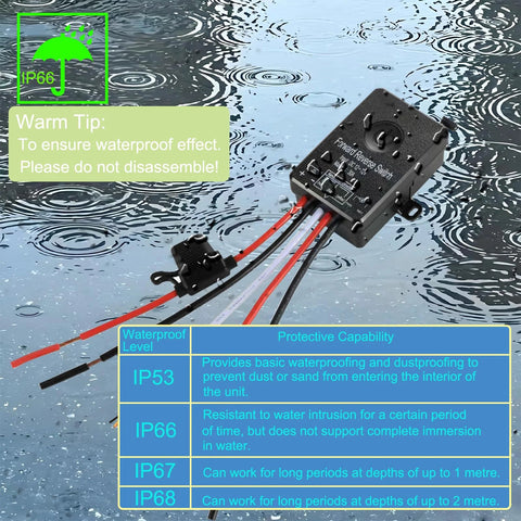Close-up of Waterproof Remote Forward Reverse Switch For DC Actuators 12V To 72V 30A Heavy Duty Wireless Controller on a wet surface.