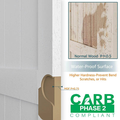 Close-up of water-proof white PVC surface on 36''x84'' Sliding Barn Door with 6.6 Ft Barn Door Hardware Kit, showing durability vs normal wood.