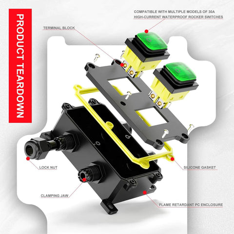 Exploded view of IP65 Waterproof Dual Light Switch Box with 30A DPST toggle switch and four PG9 cable glands for RV and Boat, Green.