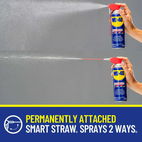 WD-40 can with smart straw spraying in two modes, close-up view of spray function, emphasizing permanent attachment.