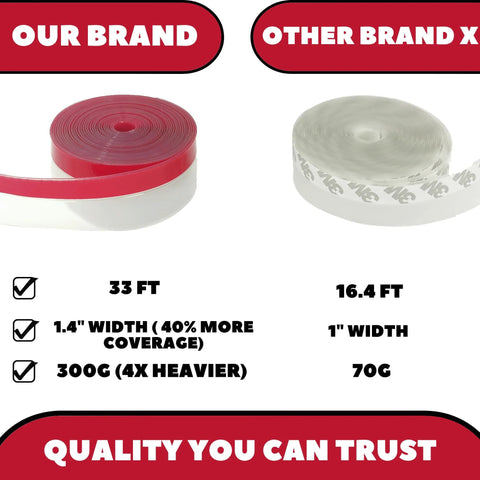 Brandzini weather stripping tape, two rolls, transparent silicone door draft seal, 10m total, 2 packs