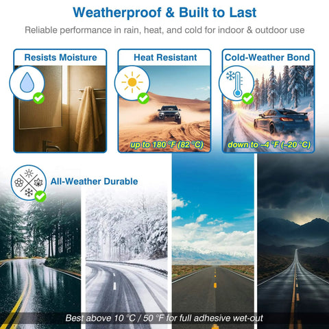 Weatherproof chart showing Removable Double Sided Mounting Tape 1 Inch By 16.5 Feet Heavy Duty PE Foam With Strong Adhesive For Posters And Picture Hanging Must Have For Wall Decor Wall Safe Damage Free On Painted Walls Glass Metal Wood Tile with temperature ranges from -4°F to 180°F.