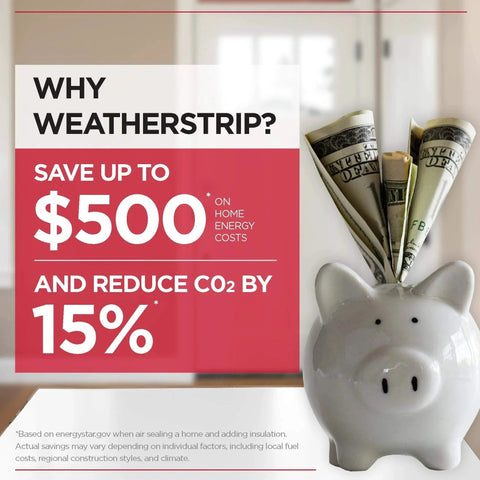 Piggy bank with dollar bills next to text promoting energy savings with weatherstripping.