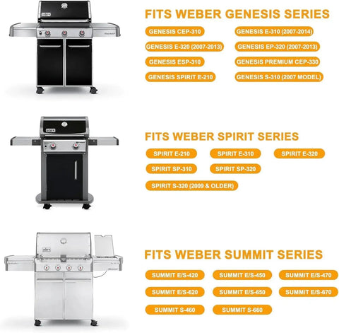 Weber Genesis, Spirit, and Summit grills compatibility chart for 4-Pack Locking Caster With Insert Replacement Wheels For Genesis And Spirit Grills 2007-2011 Compatible With Genesis S-310 S-320 E-310 E-320 S-330 Spirit 310 E-210 E-310 Summit E-420 E-450 Models