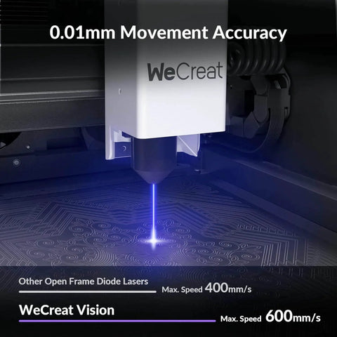 Vision 20W Laser Engraver Machine With AirGurad Pro Fume Extractor demonstrating 0.01mm movement accuracy and speed on material