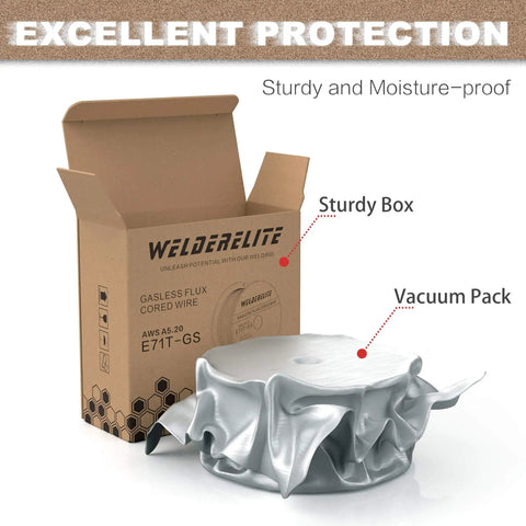 Ready To Weld 0.030 Inch Gasless Flux Core MIG Wire, 2 Pack 2lb Each For Galvanized, Stainless, And Mild Steel Projects, E71T-GS Compatible No Shielding Gas Required, WelderElite Wire displayed in sturdy box and vacuum pack