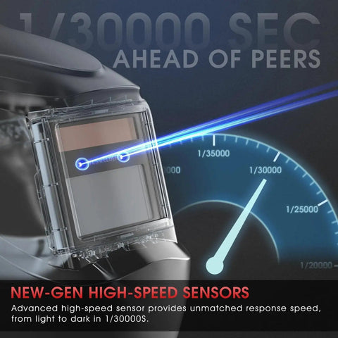 Speedometer highlighting the fast response of the Auto Darkening Welding Helmet With Blue Light Blocking Outer Lens And True Color Solar Powered