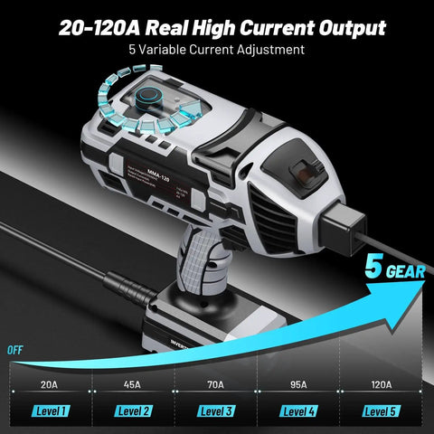 Close-up view of Portable 110V Arc Welder with Auto Darkening Goggles showing 5 variable current settings from 20A to 120A.