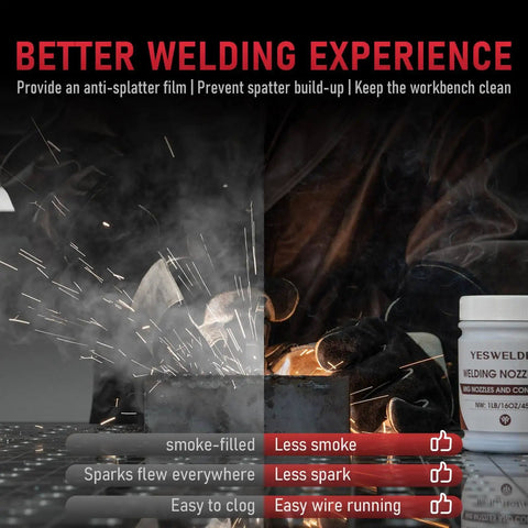 Welding nozzle gel for MIG anti spatter dip gel showing reduced smoke and sparks with cleaner work area, 16 oz can visible