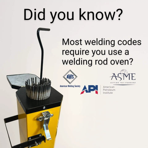 Portable Welding Rod Oven 11 lb capacity from Ridge with electrodes visible, yellow body, text overlay about welding codes, 110V 300W 300°F