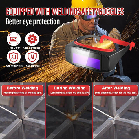 Welder using 2 In 1 110V Arc And Lift TIG Welder For Home DIY with welding goggles, illustrating true color and eye protection features
