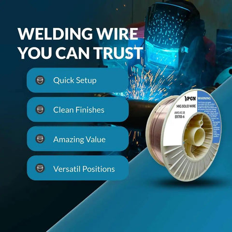 ER70S-6 MIG Welding Wire PGN Solid .035 Inch 33 Pound Spool with low splatter, high deoxidizers shown with welding benefits text overlay