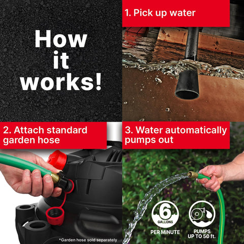 Demonstration of water pump use on Heavy Duty 12 Gallon Wet Dry Vacuum With Built In Water Pump 5.0 Peak HP 2.5 Inch Diameter 8 Foot Hose 12 Foot Cord