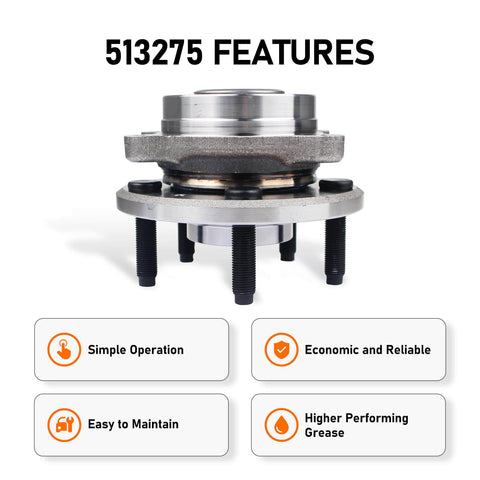 Close-up of wheel bearing hub assembly, showing features for Ford Edge 2011 to 2014, Flex 2009 to 2018, Lincoln MKT 2010 to 2019