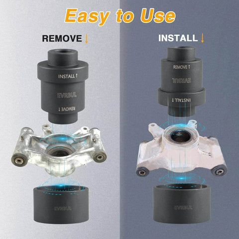 Illustration of wheel bearing install and removal with Upgraded Front/Rear Wheel Bearing Install and Removal Press Tool Kit