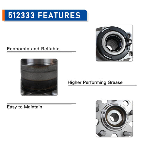 Close-up features of Rear Wheel Bearing And Hub Assembly 512333 For 2007 2017 Jeep Compass 2007 2017 Patriot And 2007 2008 Dodge Caliber.