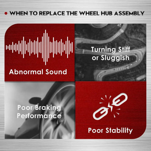 Signs to replace wheel hub: abnormal sound, turning stiff, poor braking, poor stability; infographic for Front Wheel Hub And Bearing Assembly 513220