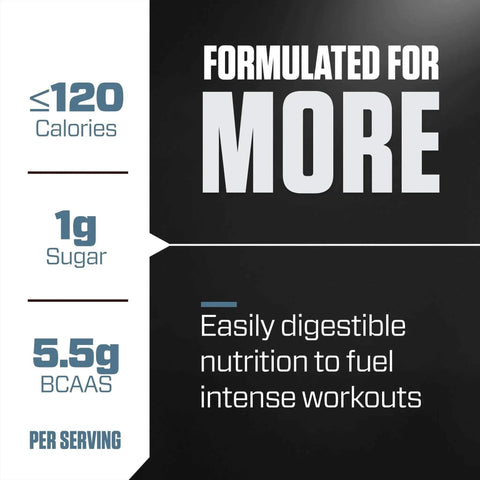 Hydrolyzed Whey Isolate Protein Powder With 25g Protein And 5.5g BCAAs Per Serving, Gluten Free, highlighting nutrition benefits
