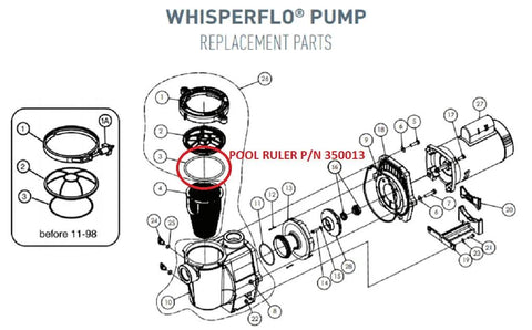 Diagram showing replacement parts for WhisperFlo pump with highlighted O Ring Replacement Kit For Pool Pumps 350013 2 Pack With Lubricant.