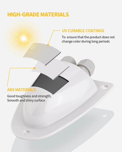 White Solar Double Cable Entry Gland Box For RV Roofs And Boats Waterproof ABS Cable Pass Through Housing With PG11 Connector