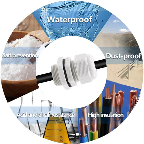 Twelve Pack One Half Inch NPT Cable Glands, Adjustable Six To Twelve Millimeter White Nylon Plastic Waterproof IP68 With Gaskets, Durable PA66 Wire Protectors For Outdoor Enclosures, highlighting waterproof and dust-proof features with chemical resistance and insulation properties.