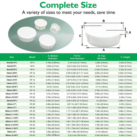 2 Inch White Nylon Hole Plugs For Round Holes, Flush Snap In Panel Inserts size chart and product dimensions.