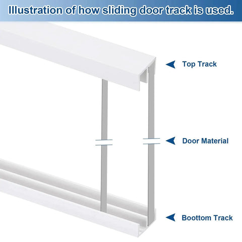 White Plastic Sliding Door Track Kit For One Eighth Inch Glass Panels Ideal For Closet Glass Cabinets And Sliding Windows illustration.