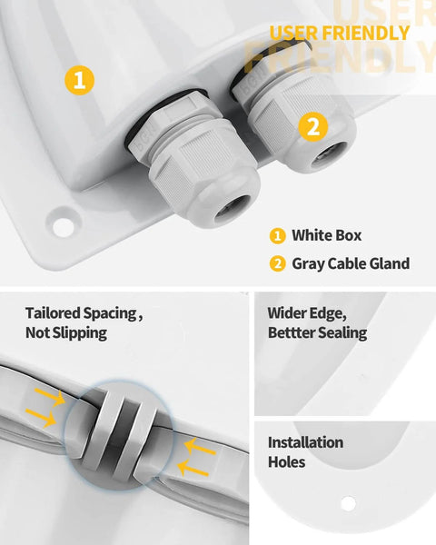 Close-up of white solar double cable entry gland box with gray PG11 connectors and installation features for RV roofs and boats.