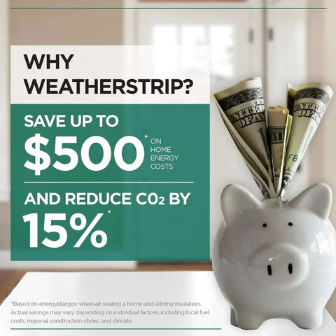 Infographic on energy savings with piggy bank, featuring text about saving up to $500 and reducing CO2 by 15%. Piggy bank with dollar bills.