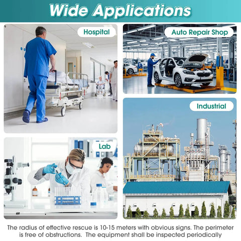 Image showing wide applications: hospital with nurse, auto repair shop with mechanic, laboratory research, and industrial facility.