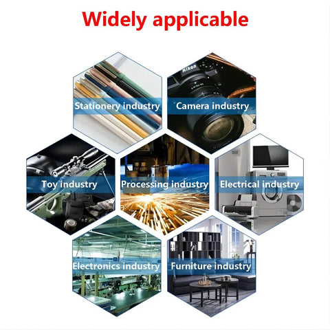 Infographic on stainless steel compression springs versatility across industries, including stationery, electronics, and furniture
