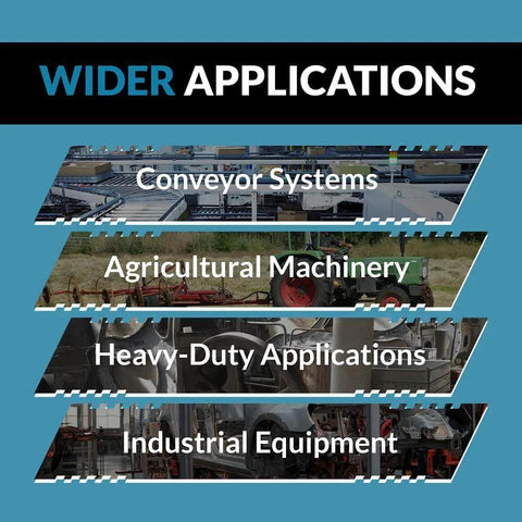 UCFL205-16 Pillow Block Bearing applications in conveyor systems, agricultural machinery, heavy-duty, and industrial equipment