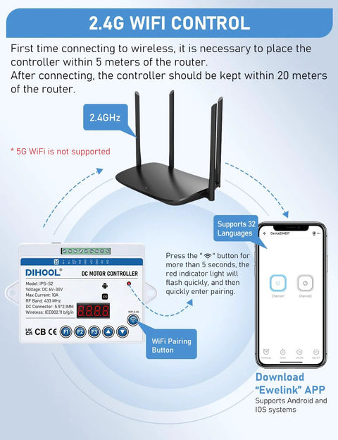 DIHOOL DC motor controller for lawn & patio with 2.4G WiFi, app control, white enclosure