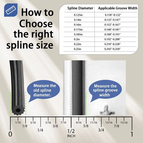 Guide on measuring spline size for window screen repair, featuring 0.125 Inch Window Screen Spline 100 Foot Replacement Round Retainer.