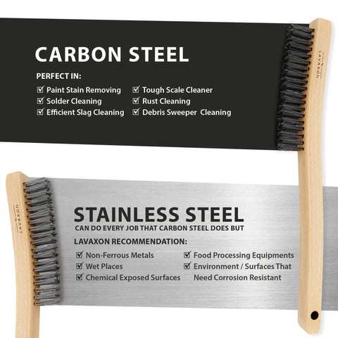 Wire Brush Set-Heavy Duty Stainless & Carbon Steel Bristles with Wood Handle Grip for Rust, Wielding Slag, Dirt & Paint Scrubbing – Image of key features.