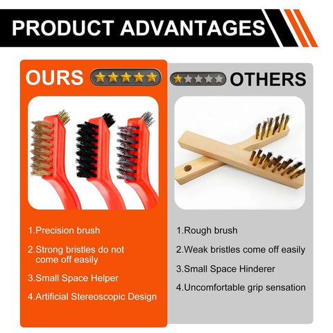 Comparison of Wire Brush Set, 6 Pcs Professional Wire Brushes with competitor, highlighting precision and durable bristles.