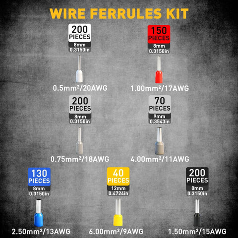 Various sizes of wire ferrules kit showing quantity and dimensions for Pro Grade Ferrule Crimping And Stripping Tool Kit