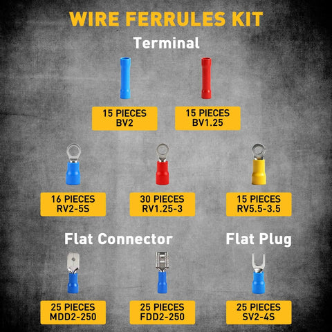 Pro Grade Ferrule Crimping And Stripping Tool Kit With Automatic Wire Stripper, features terminals and connectors displayed on black.